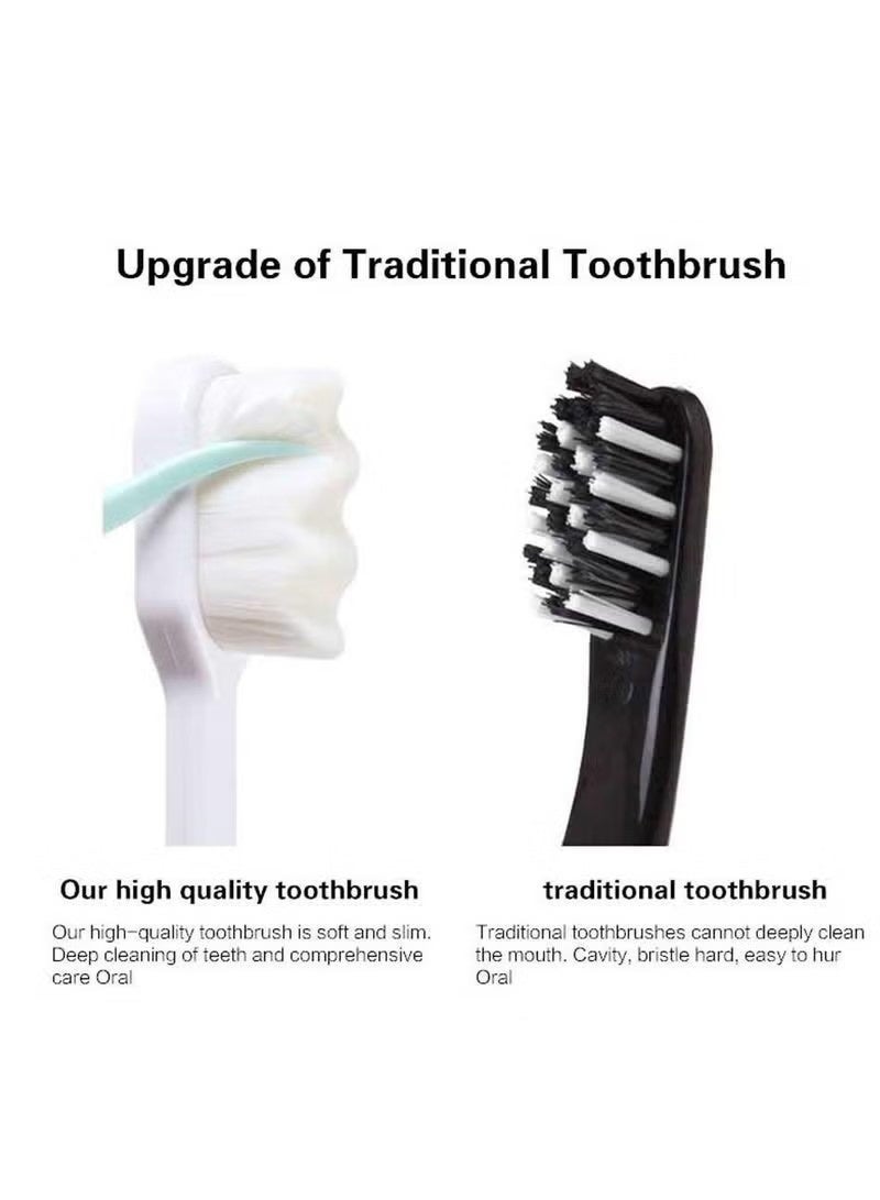 فرشاة أسنان فائقة النعومة (قطعتان)، فرشاة أسنان للبالغين بشعيرات فائقة النعومة، مايكرو نانو 15000 شعيرة، تأثير تنظيف جيد للأسنان الحساسة، انحسار اللثة، لتنظيف عميق، العناية بالفم في المنزل. - Image 2